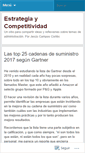 Mobile Screenshot of estrategiaycompetitividad.org